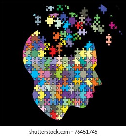 Mind exploding ideas