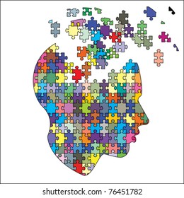 Mind exploding ideas