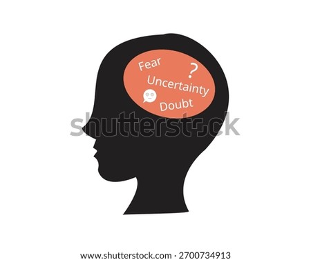 Mind Filled with Fear, Uncertainty, and Doubt or FUD