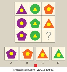 Juego de la mente, preguntas del cerebro - Prueba de CI, preguntas de inteligencia visual, Buscar la parte que falta.