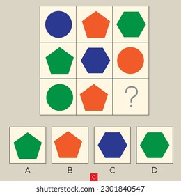 Mind game, Brain questions - IQ TEST, Visual intelligence questions, Find the missing part.