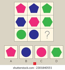 Mind game, Brain questions - IQ TEST, Visual intelligence questions, Find the missing part.