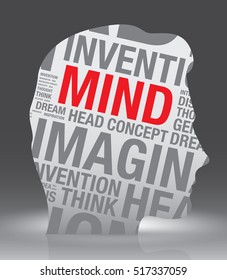 Mind head of man with word cloud, vector concept