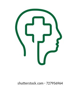 mind health