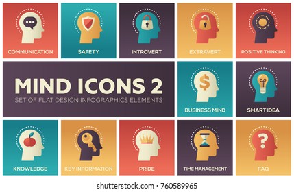 Mind icons - modern flat design infographics elements set. Communication, safety, introvert, extravert, positive thinking, business mind, smart idea, knowledge, key information, time management, FAQ