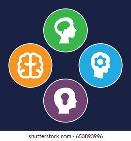 Mind icons set. set of 4 mind filled icons such as brain, human brain, gear in head
