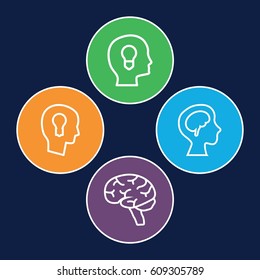 Mind icons set. set of 4 mind outline icons such as brain, human brain, keyhole in head