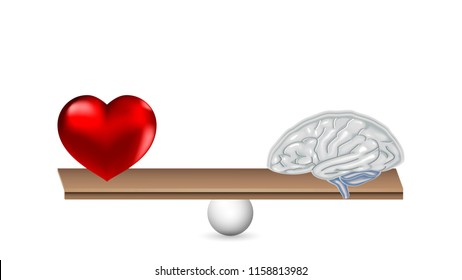 Mind and love on the scales