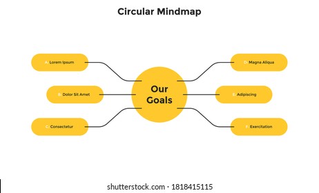 Mind map with 6 round elements connected to main circle. Concept of six business goals, aims or objectives. Minimal infographic design template. Modern flat vector illustration for presentation.