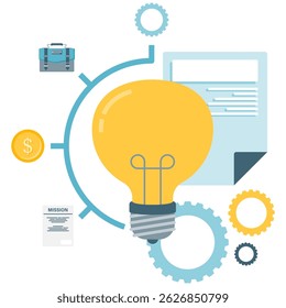 Mapa mental e brainstorming, gerenciamento de projetos e ilustrações de negócios