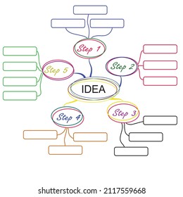 Mind Map Circle Oval Shapes Line rainbow Growth Concept Vector Illustration Design