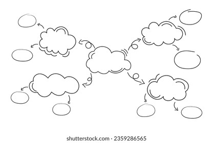 Mind map design template, Hand drawn infographic use for your design or presentation, Graphic diagram, organizational chart, Vector illustration.