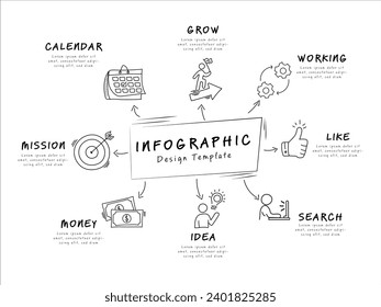 Mind map design template, Hand drawn infographic use for your design or presentation, Graphic diagram, organizational chart, Vector illustration.