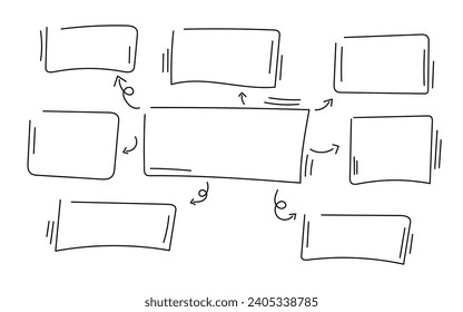 Mind map design template, Hand drawn infographic use for your design or presentation, Graphic diagram, organizational chart, Vector illustration.