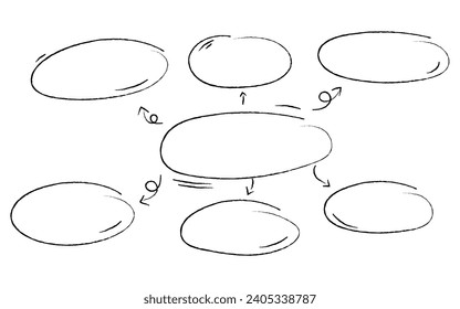 Mind map design template, Hand drawn infographic use for your design or presentation, Graphic diagram, organizational chart, Vector illustration.
