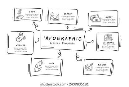 Mind map design template, Hand drawn infographic 7 step use for your design or presentation, Graphic diagram, organizational chart, Vector illustration.