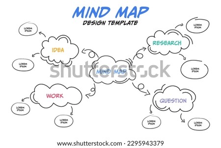 Mind map design template, Hand drawn infographic use for your design or presentation, Graphic diagram, organizational chart, Vector illustration.