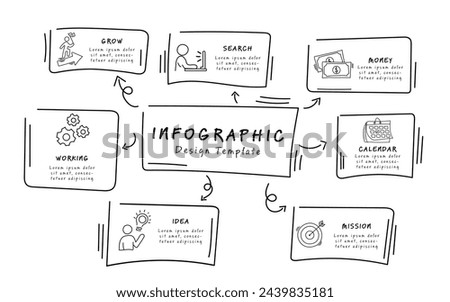 Mind map design template, Hand drawn infographic 7 step use for your design or presentation, Graphic diagram, organizational chart, Vector illustration.