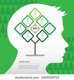 Mind map of development and growth of the business. Infographics inside human head silhouette and pattern on background. Eco Business presentation concept with seven options, parts, steps or processes