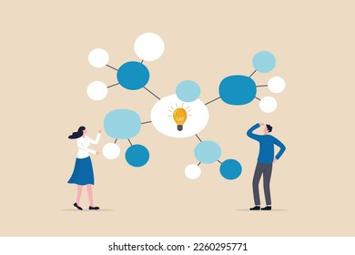 Mind map diagram for idea research, plan or thinking for solution to solve problem, visualization or prioritize, decision making concept, business people writing mind map diagram for easy understand.