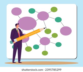 Mind map diagram for idea research, plan or thinking for solution to solve problem, visualization or prioritize, decision making concept