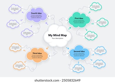 Mind map diagram with think bubbles and place for your content. Presentation template for project data visualization.