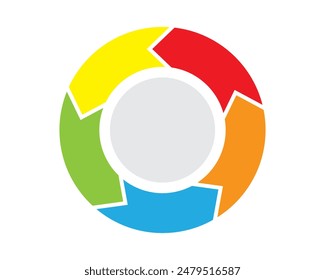 Mind map with five colorful elements connected to main circle.  Analysis, option, icon, illustration, infographics, layout, main, mind map, presentation. Can use for infographic, banner, poster. 