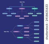 Mind map, flowchart, tree chart with three elements template, mind map infographic, decision map chart