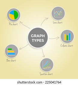 Mind map Graph types - Set of Infographic Elements Collection in flat design style with hand drawn elements for presentation, booklet, website etc. Vector illustration