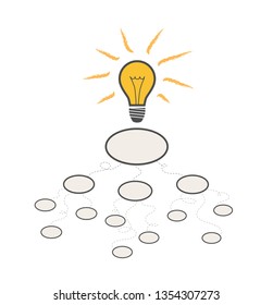 Mind map illustration vector background with place for your comments.
