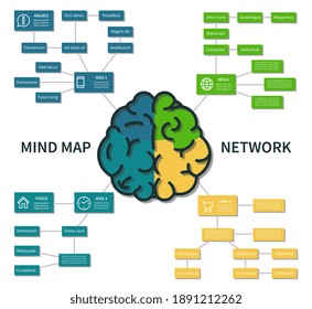 Brain Function Images, Stock Photos & Vectors | Shutterstock