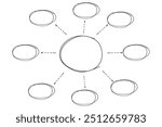 Mind map infographic diagram doodle line free hand drawing. Idea scheme plan with arrows and circles. Mind process step chart. Project concept,
