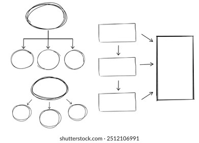 Mapa da mente infográfico diagrama doodle linha desenho mão livre. Plano de esquema de ideias com setas e círculos. Gráfico de etapas do processo mental. Conceito do projeto,