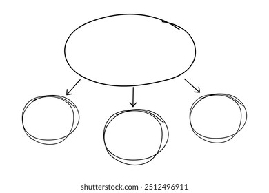 Mind map infographic diagram doodle line free hand drawing. Idea scheme plan with arrows and circles. Mind process step chart. Project concept,