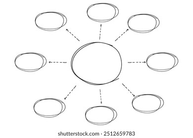 Dibujo a mano libre de la línea del doodle del diagrama de la infografía del mapa mental. Plan de esquema de ideas con flechas y círculos. Gráfico de pasos del proceso mental. Concepto de proyecto,