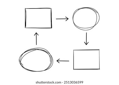 Mind map infographic diagram doodle line free hand drawing. Idea scheme plan with arrows and circles. Mind process step chart. Project concept,