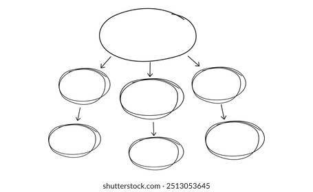 Mind map infographic diagram doodle line free hand drawing. Idea scheme plan with arrows and circles. Mind process step chart. Project concept,