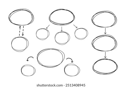 Mind map infographic diagram doodle line free hand drawing. Idea scheme plan with arrows and circles. Mind process step chart. Project concept,