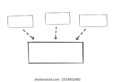 Mind map infographic diagram doodle line free hand drawing. Idea scheme plan with arrows and circles. Mind process step chart. Project concept,