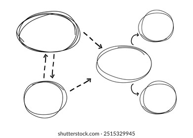 Mind map infographic diagram doodle line free hand drawing. Idea scheme plan with arrows and circles. Mind process step chart. Project concept,