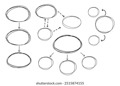 Mind map infographic diagram doodle line free hand drawing. Idea scheme plan with arrows and circles. Mind process step chart. Project concept,