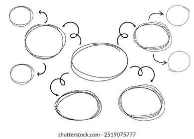 Mind map infographic diagram doodle line free hand drawing. Idea scheme plan with arrows and circles. Mind process step chart. Project concept,