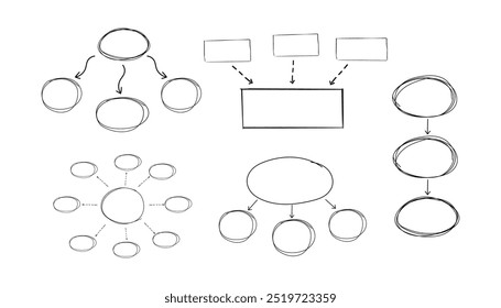 Mind map infographic diagram doodle line free hand drawing. Idea scheme plan with arrows and circles. Mind process step chart. Project concept,