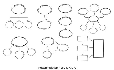 Mind map infographic diagram doodle line free hand drawing. Idea scheme plan with arrows and circles. Mind process step chart. Project concept,