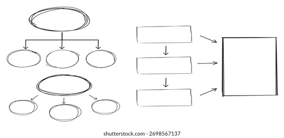 Mind Map Infografik Diagramm Doodle Linie Handzeichnung