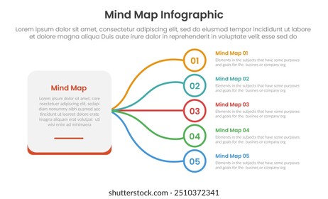 mind map infographic template banner information with big box and wavy curve line circle connection for slide presentation vector