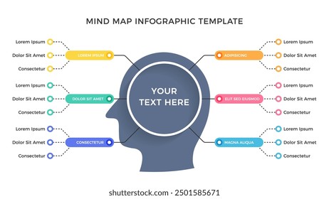 Mind map infographic template with a human head with branches representing different thoughts, ideas, and concepts, vector eps10 illustration