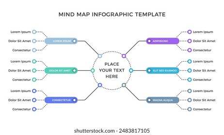 Plantilla infográfica del mapa mental con seis ramas, ilustración eps10 del Vector