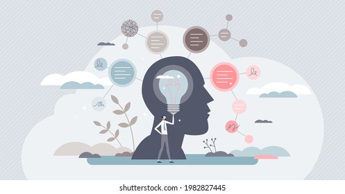 Mind map or information management and processing diagram tiny person concept. Thoughts connection and links with human idea analyzing process scene vector illustration. Business info strategy mapping