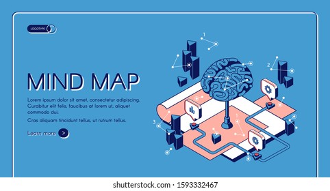 Mind map isometric landing page, human brain and graphical way to represent ideas and concepts, visual thinking tool that help structuring information, 3d vector illustration, line art web banner